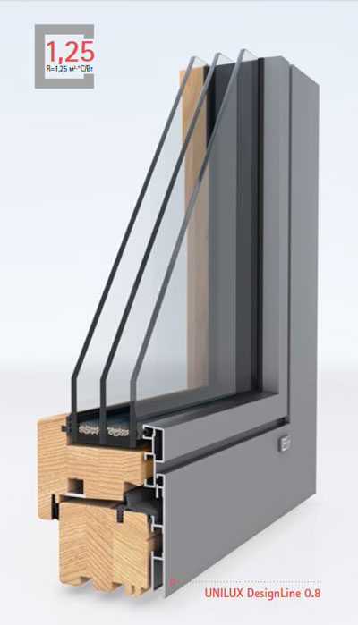 DESIGNLINE 0.8