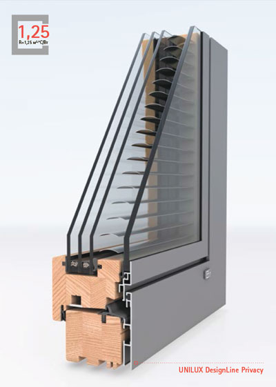 DESIGNLINE PRIVACY